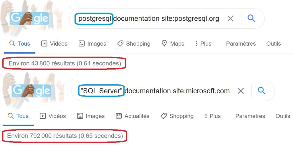 PostGreSQL vs SQL Server - Documentation